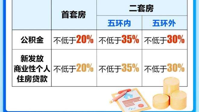 谁说阿贾克斯系不行❓曼联欧冠，阿贾克斯系造3球！五人亮相！